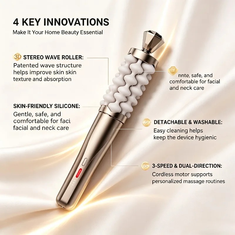 Luksusowy, wysokiej jakości ma – Luxury Skincare Devices recenzja i cena
