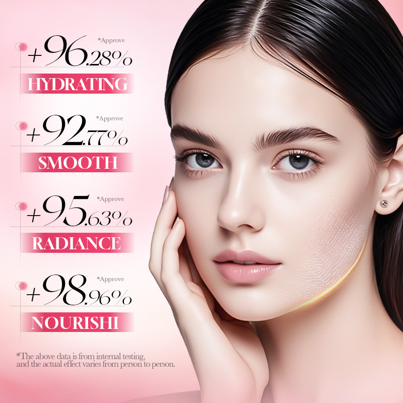 Luksusowy zestaw do pielęgnacj – Luxury Skincare Gift Set For Women recenzja i cena