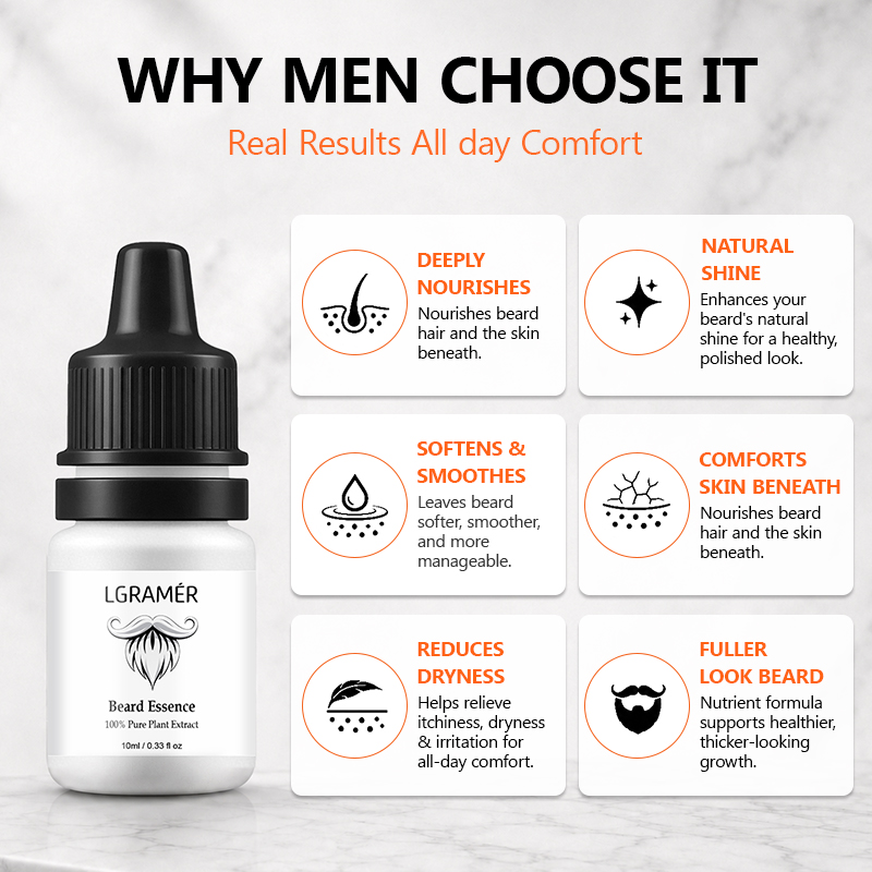 Serum do wzrostu brody dla męż – Growth Factor Serum recenzja i cena